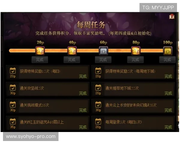 王者之心战力提升攻略详解如何在游戏中快速增强战力实现战场上的绝对优势